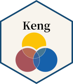 Keng