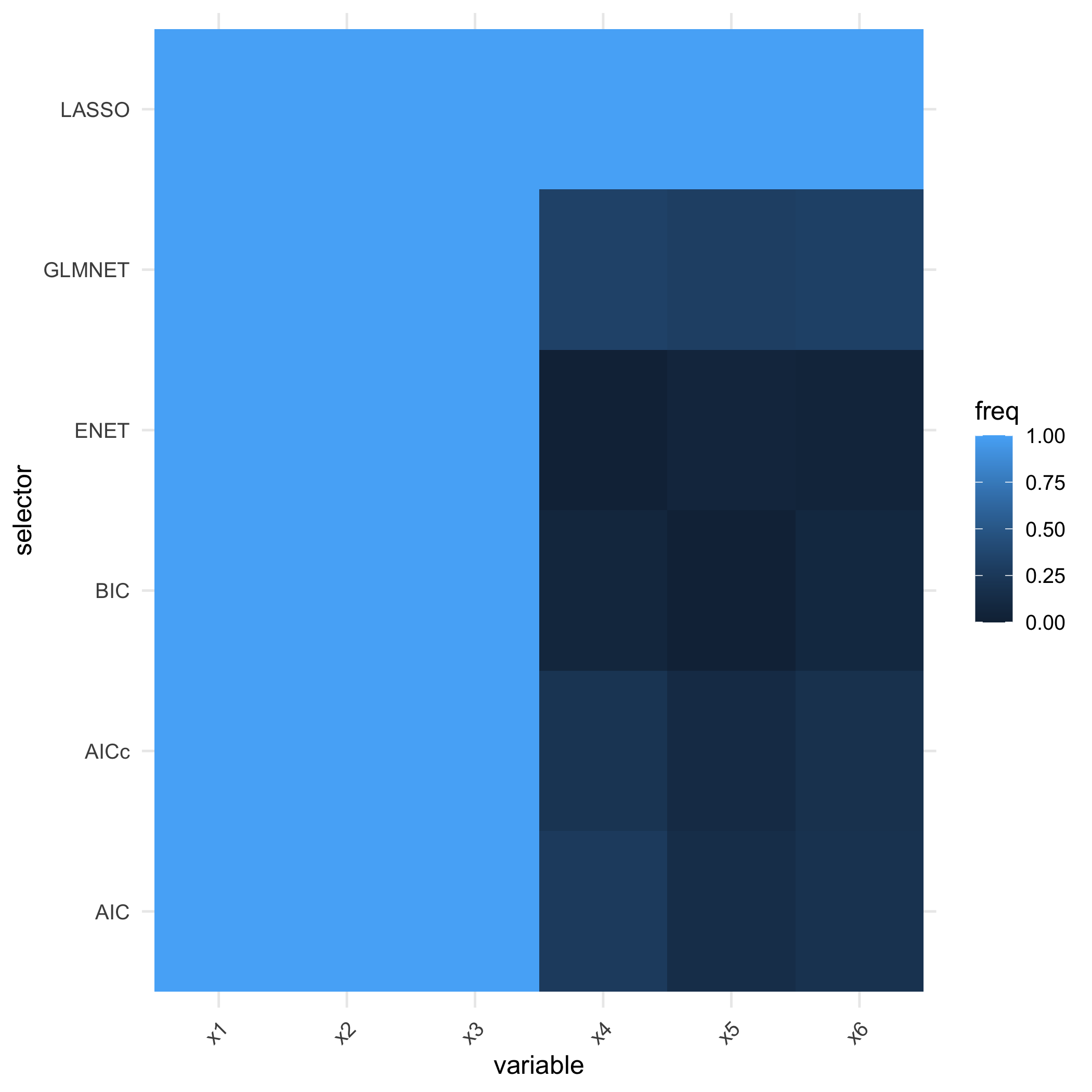 plot of chunk unnamed-chunk-9
