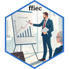 ffiec website