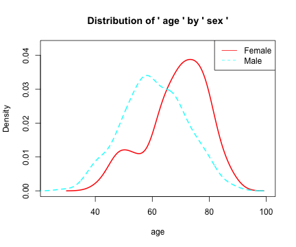 plot of chunk unnamed-chunk-13