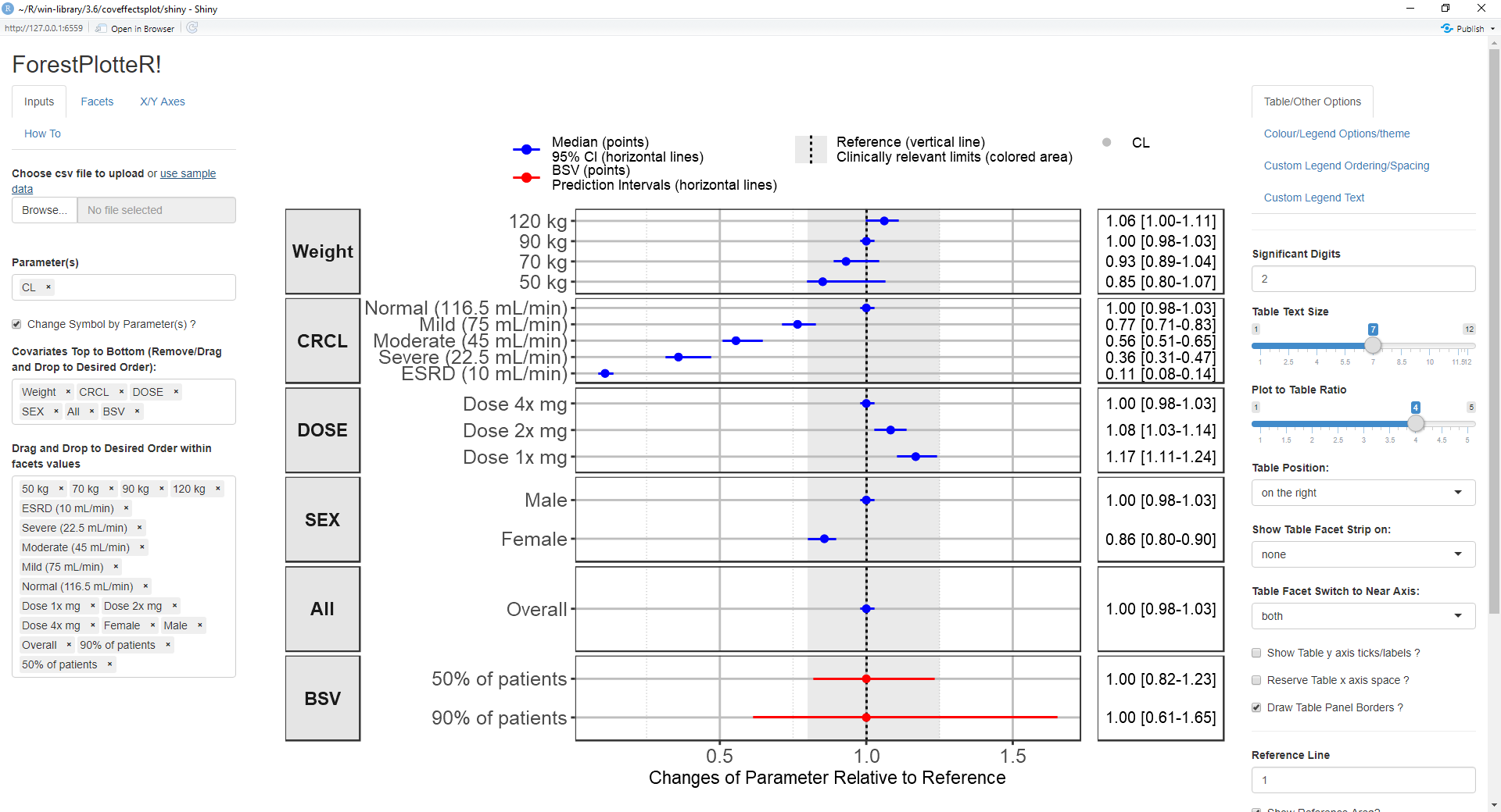 example plot with the included dataset