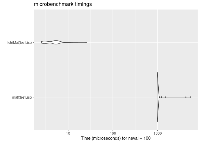 plot of chunk unnamed-chunk-8